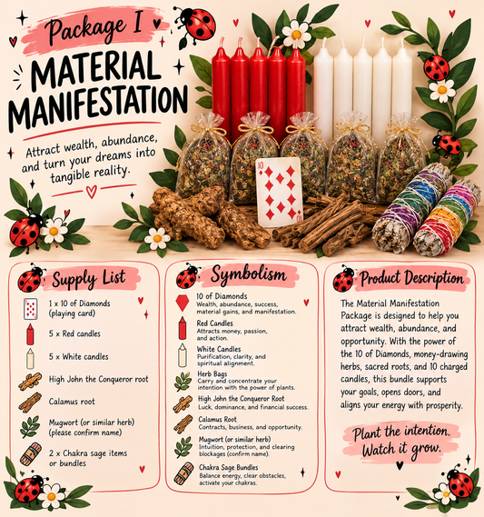 I. The Material Manifestation Kit